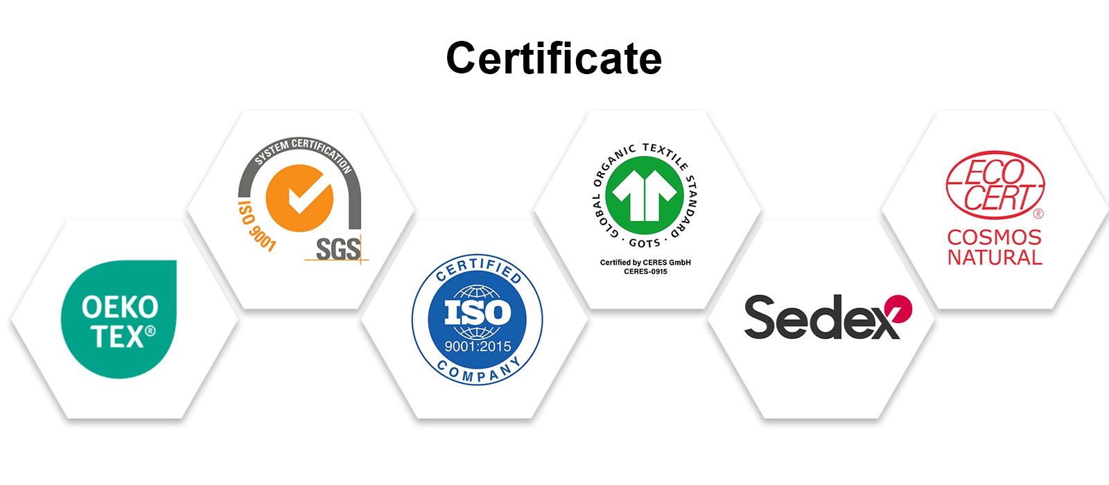 cert